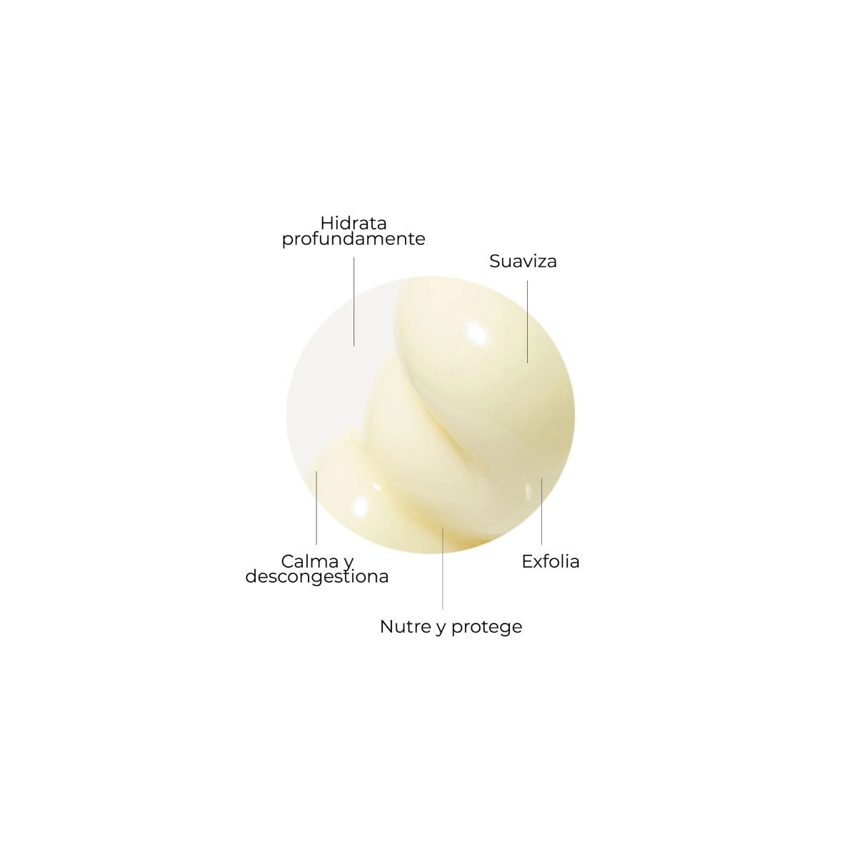 SEGLE CLINICAL MASCARILLA HIDRATA INTENSA