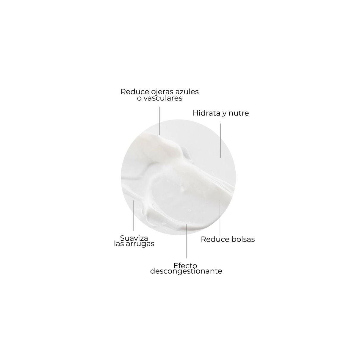 SEGLE FLASH SERUM CONTORNO OJOS 15 ML