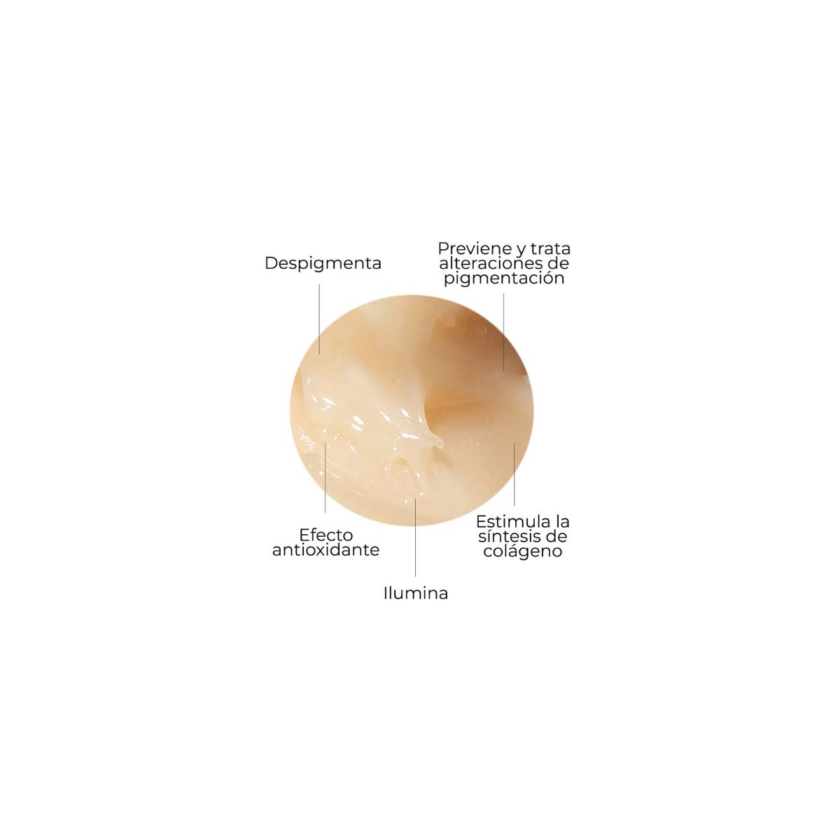 SEGLE CLEAR SKIN R GEL CREMA 30 ML
