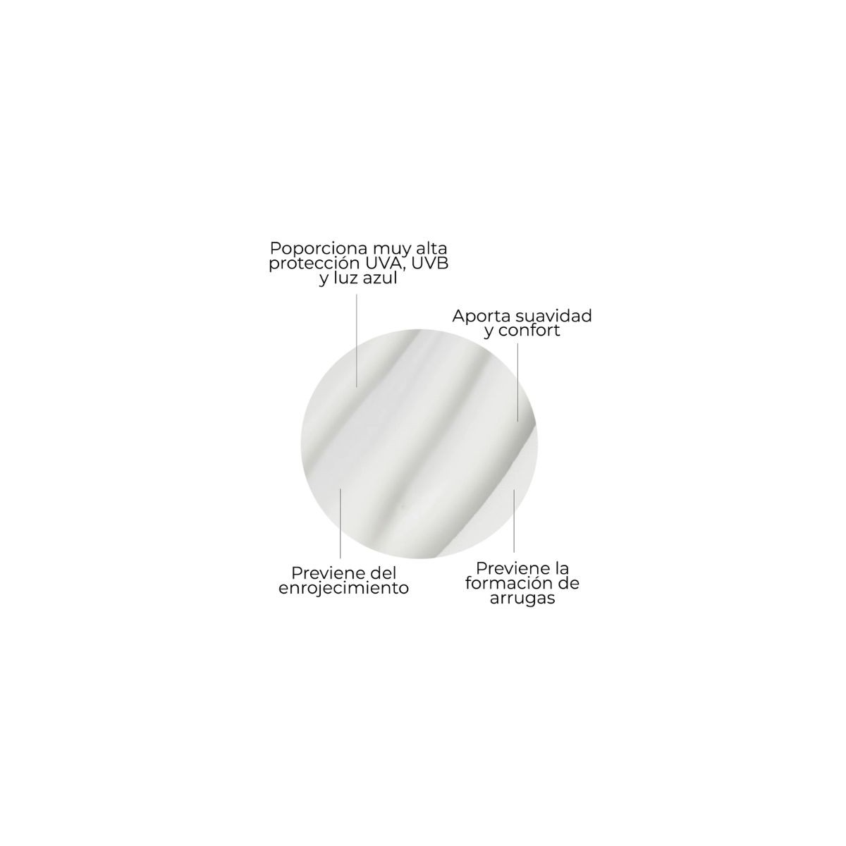 SEGLE SOLAR CREMA FACIAL SPF50+