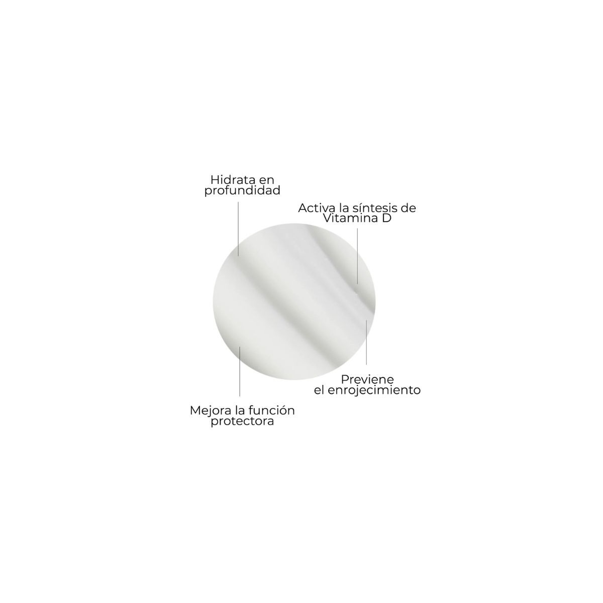 SEGLE SERUM VITAMINA D SPF 30