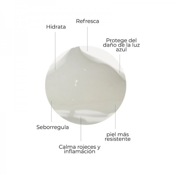 SEGLE GEL CREMA BLUE BALANCE 30 ML